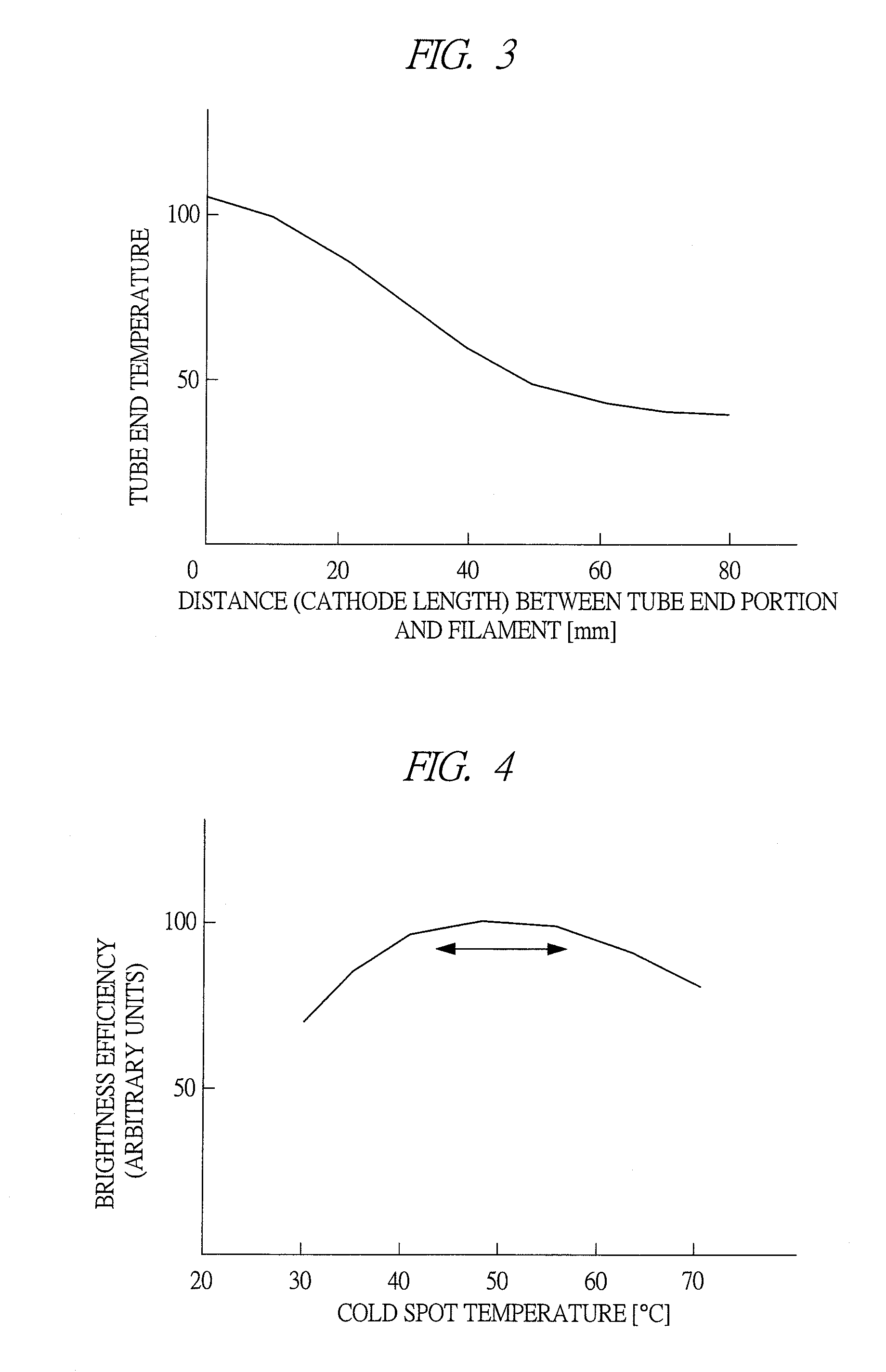 Backlight and liquid crystal display device