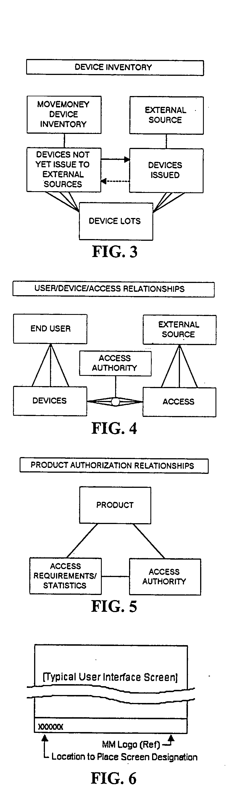 User/product authentication and piracy management system