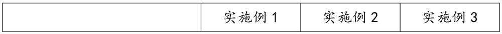 Plant fiber bed core and preparation method thereof