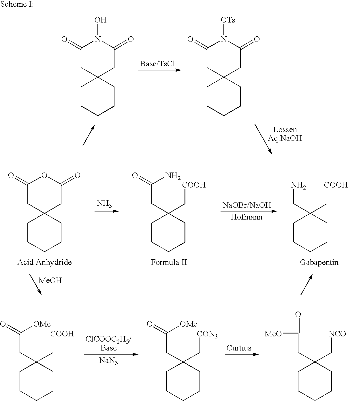 Process For Synthesis Of Gabapentin