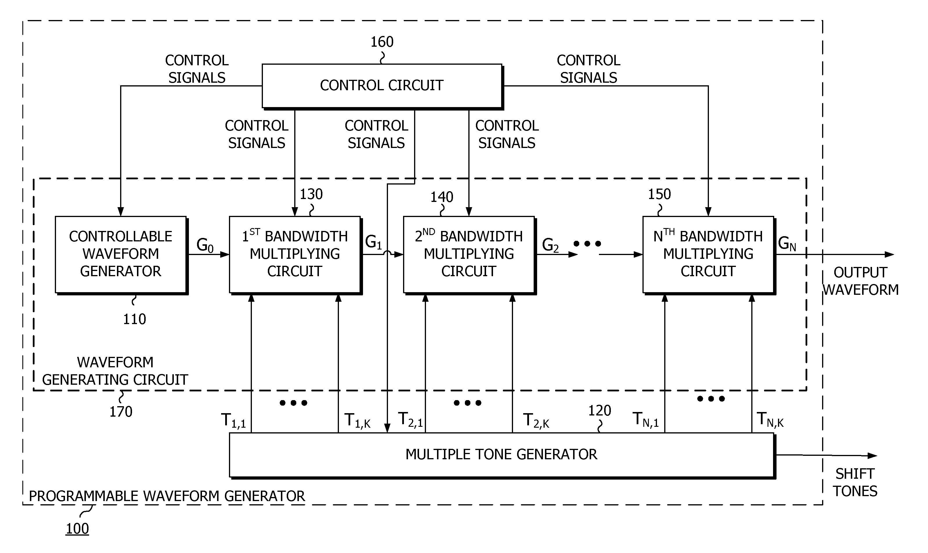 Coherent transceiver and related method of operation