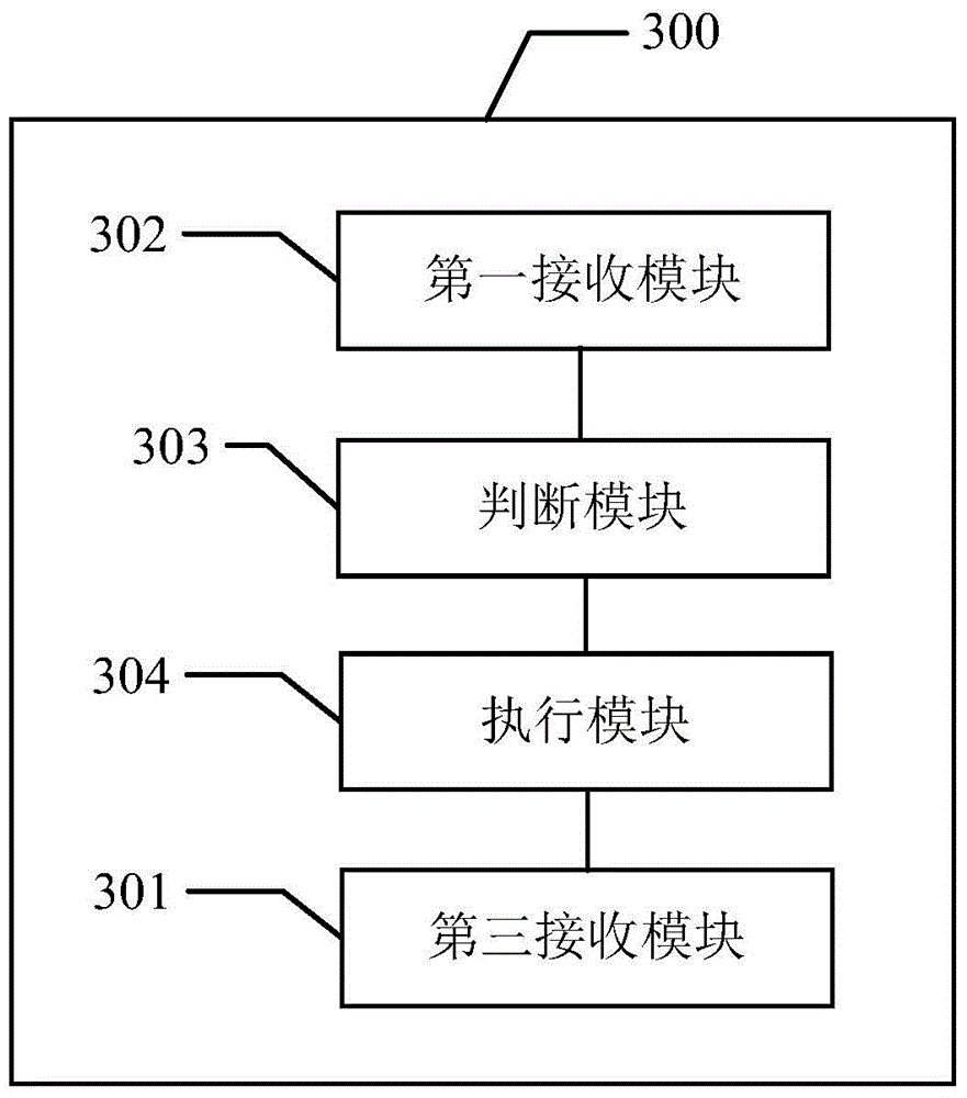 Mobile terminal operation method and mobile terminal
