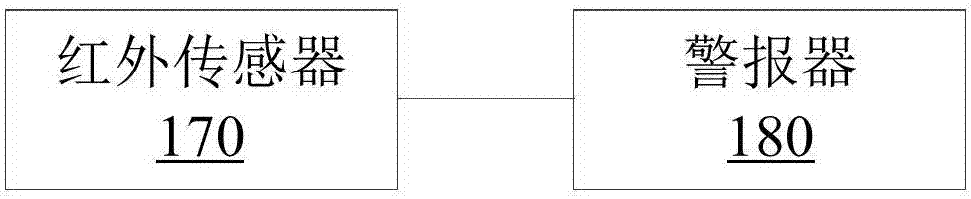 Paper currency temporary collection device and automatic transaction device