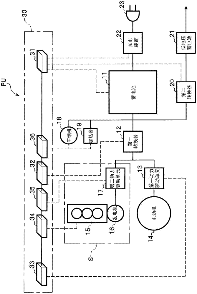 Power generation control device