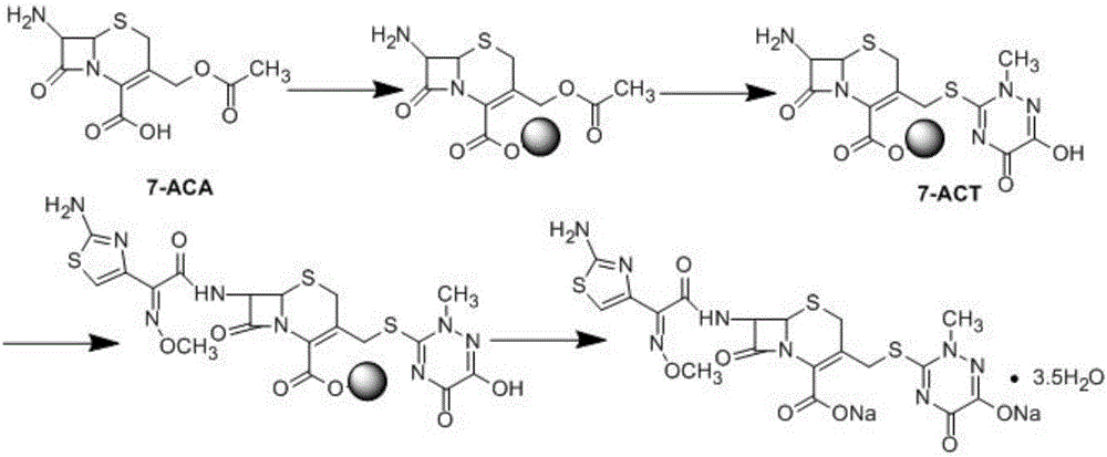Solid-phase synthesizing method of ceftriaxone sodium