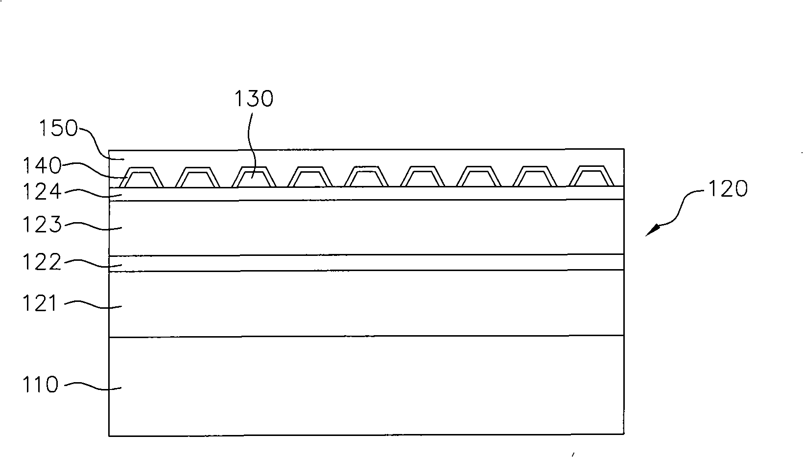 LED and manufacturing method thereof