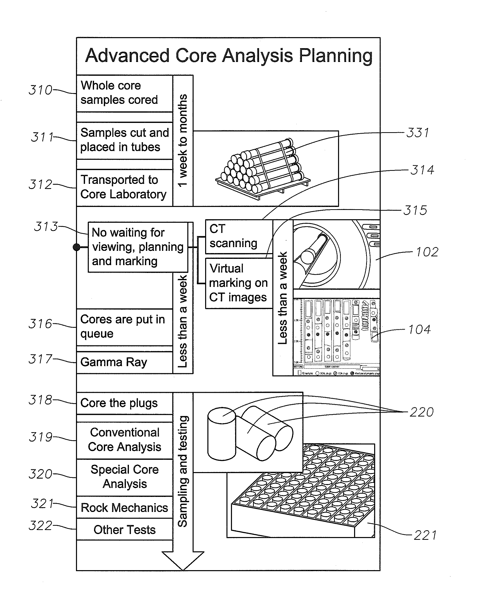 Cored Rock Analysis Planning Through CT Images