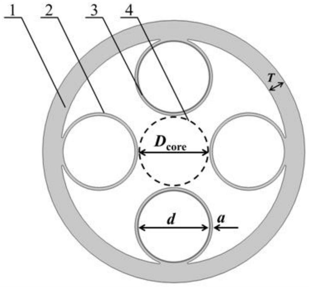 Terahertz anti-resonance optical fiber polarization modulator