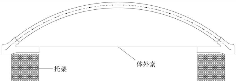 Arch-first and beam-second construction method for bracket-free tied arch