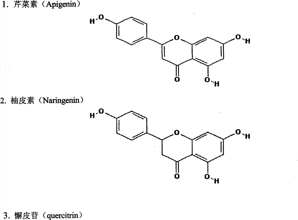 Application of extractive of adinandra nitida leaves in preparation of anti-inflammatory analgesia medicament