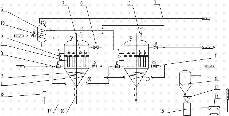 Device and method for recovering silicon dioxide after burning waste gas and waste liquid in polycrystalline silicon industry