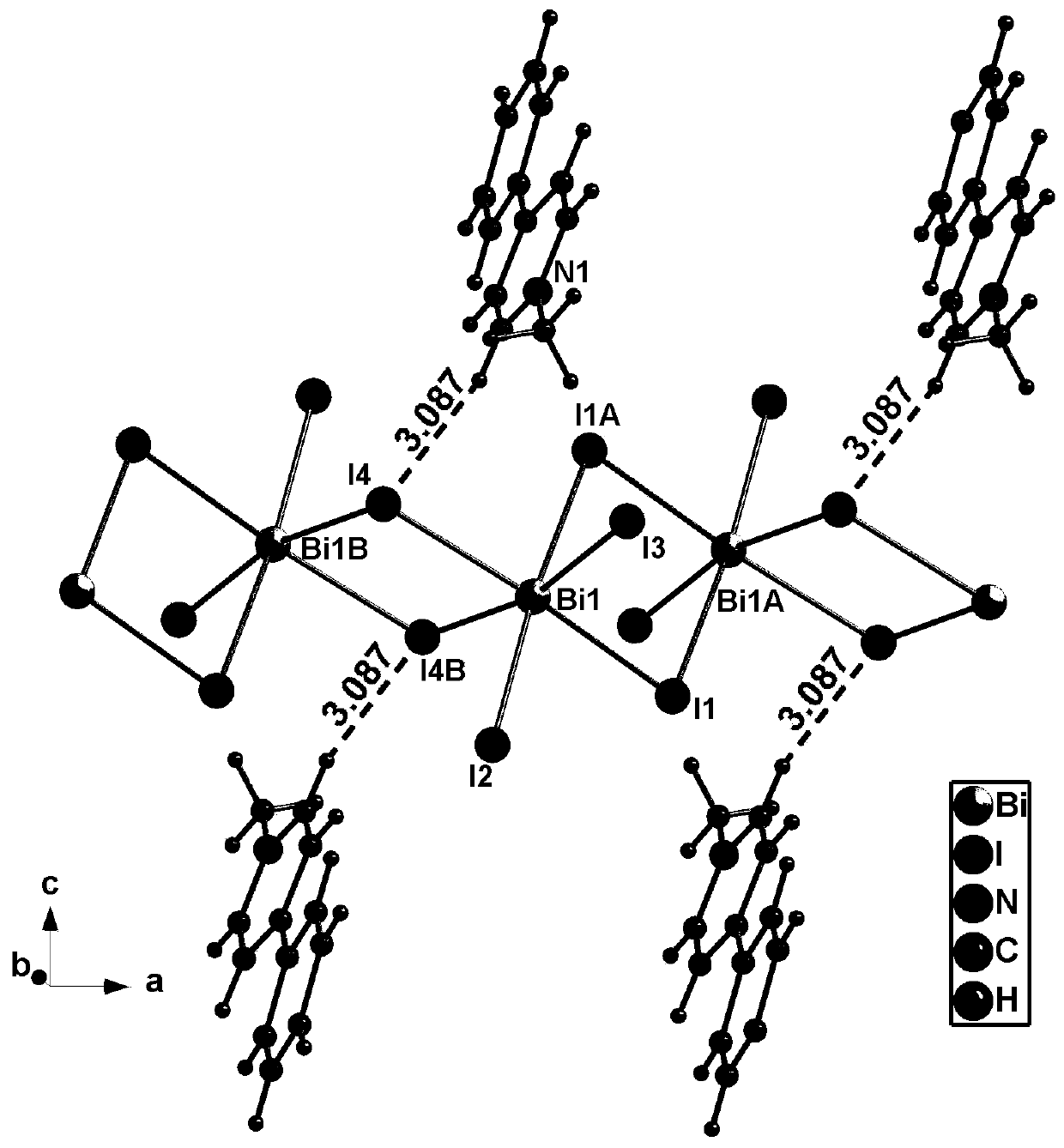 High-stability bismuth-iodine hybrid light absorber, preparation and application thereof