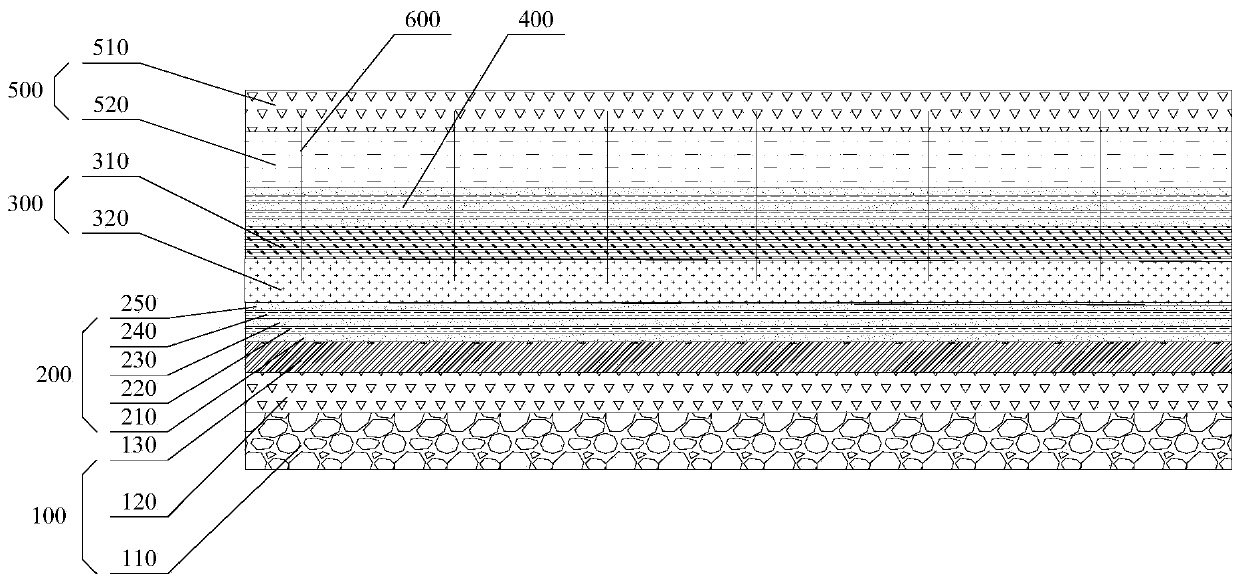 Highway pavement structure and construction method thereof