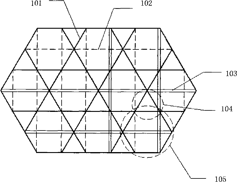 Road system of hexagon added with triangle
