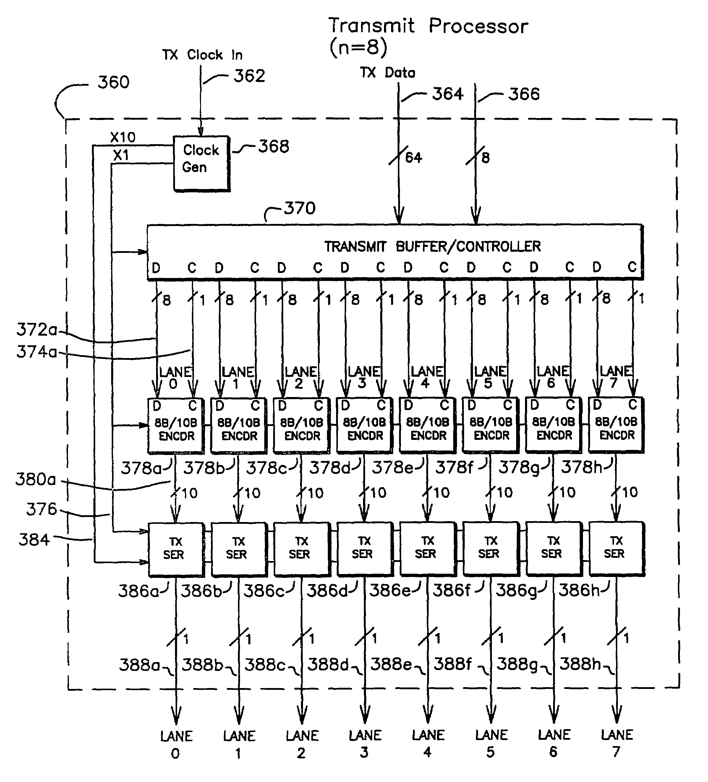 Multi-function high-speed network interface