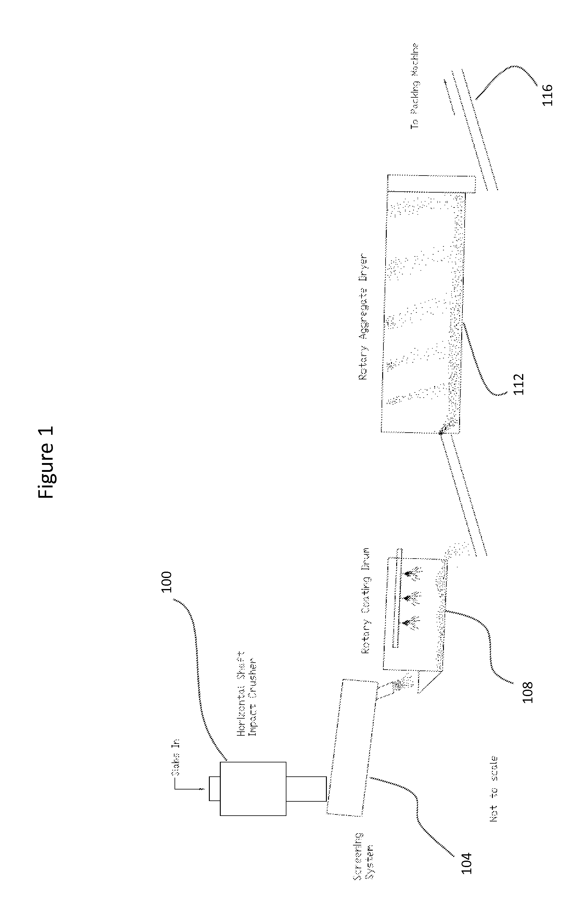 Refractory Castables with Hydrophobic Aggregates