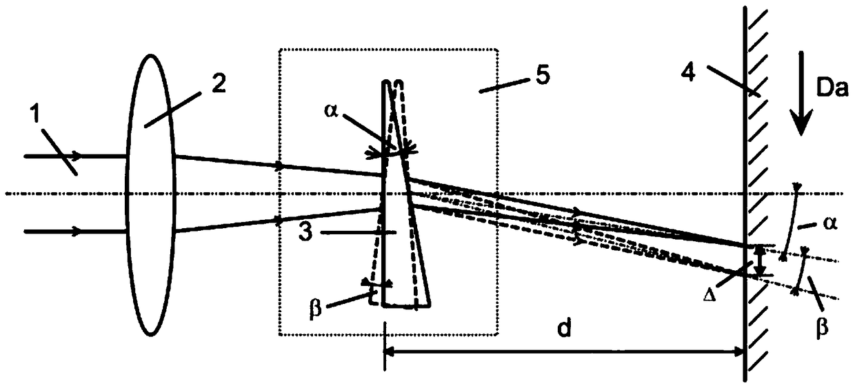 Disordered texturing method and device for roller surface optical fiber lasers based on transmission type galvanometer