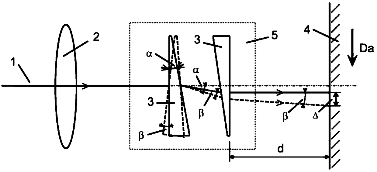 Disordered texturing method and device for roller surface optical fiber lasers based on transmission type galvanometer