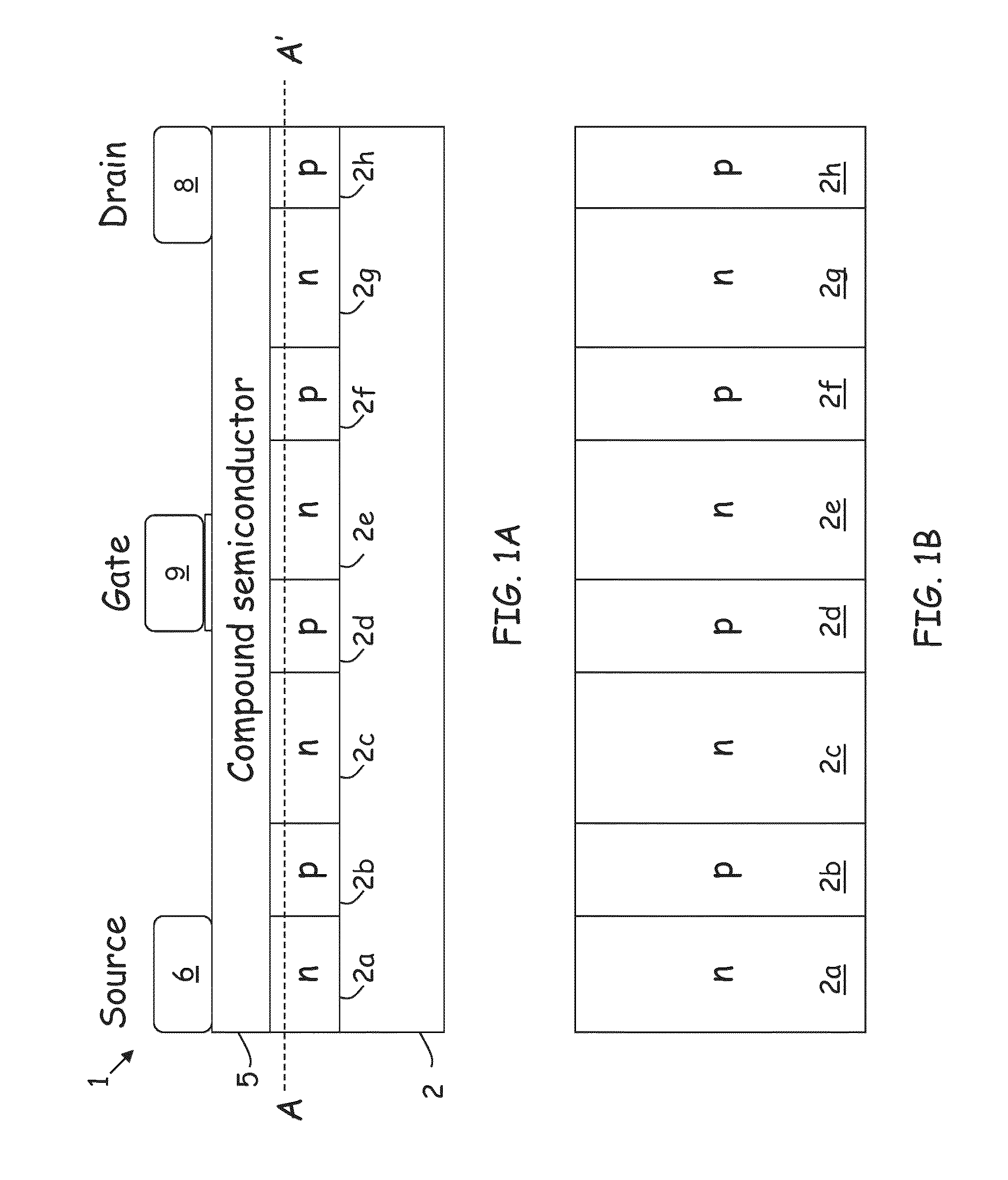Reducing leakage current in semiconductor devices