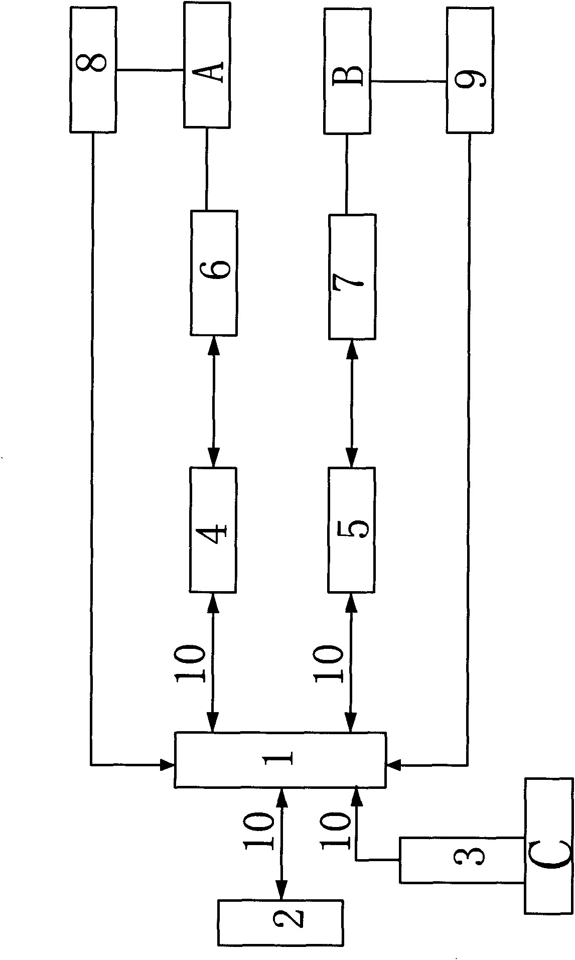 Method for compensating tension of elastane yarns of vertical elastane yarn warping machine