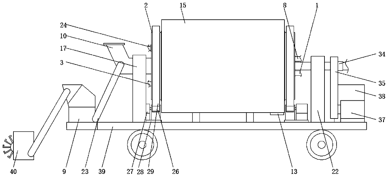 Integrated treatment device for household garbage and crop straws