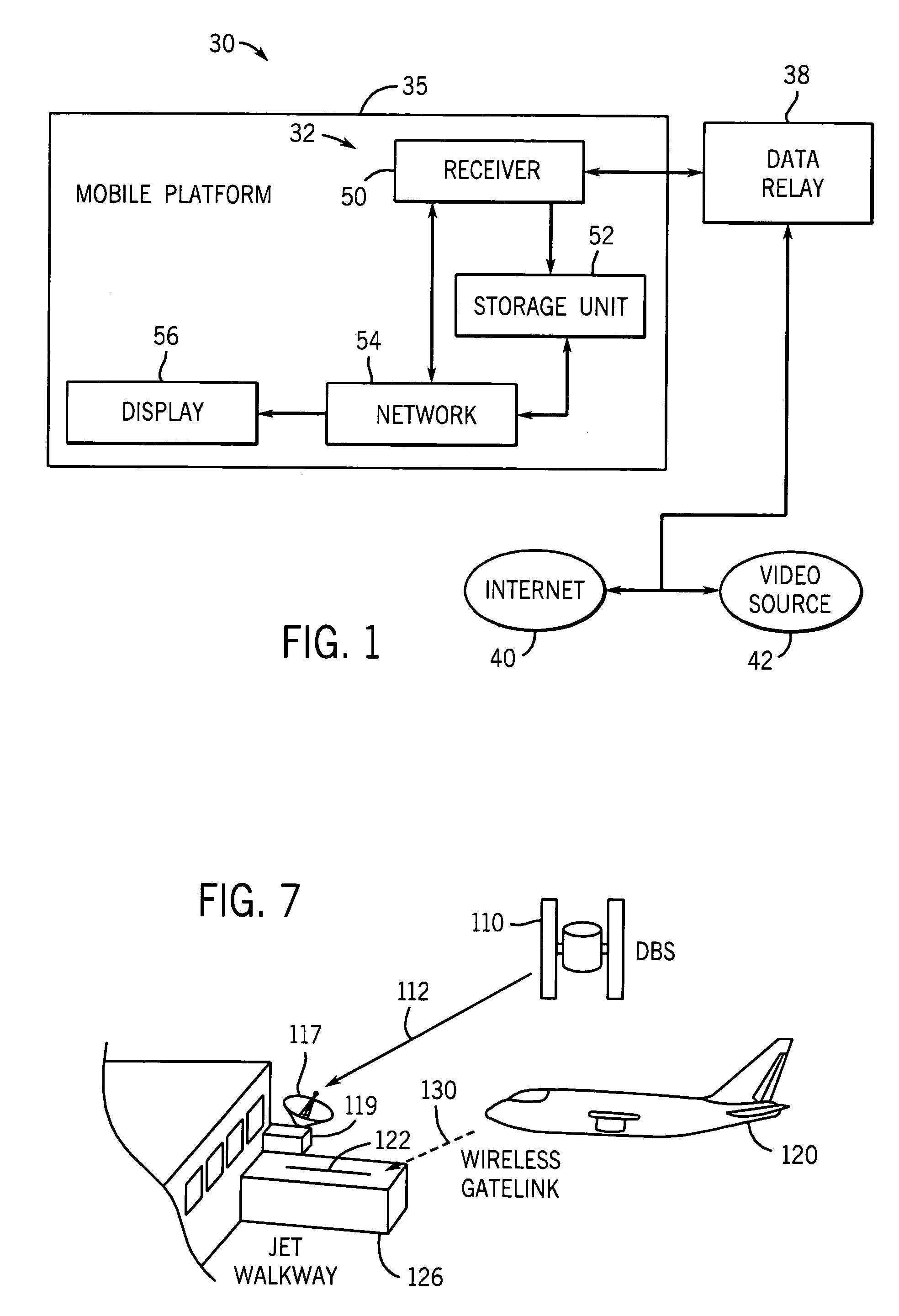 System and method for internet access on a mobile platform
