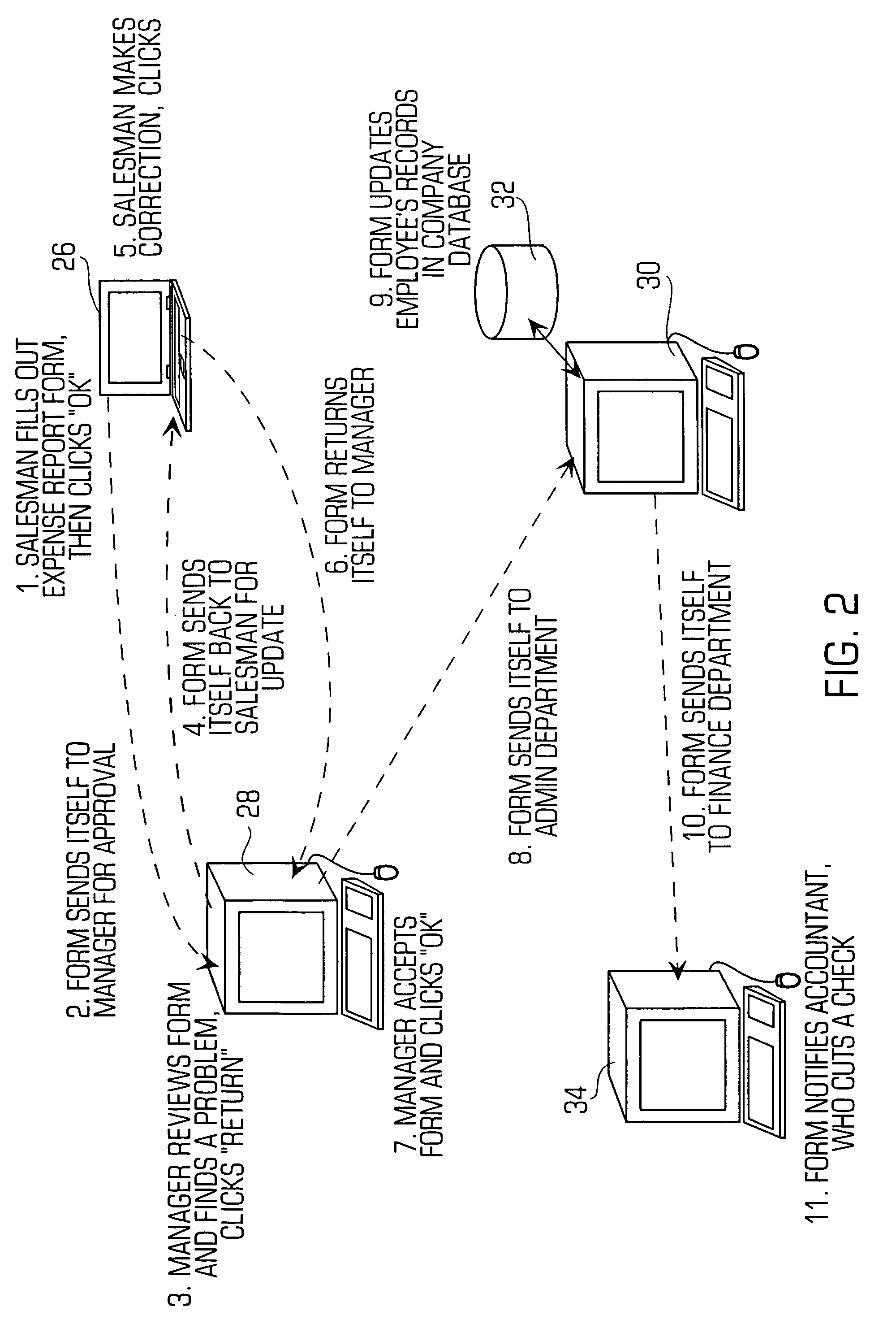 Mobile application peer-to-peer security system and method
