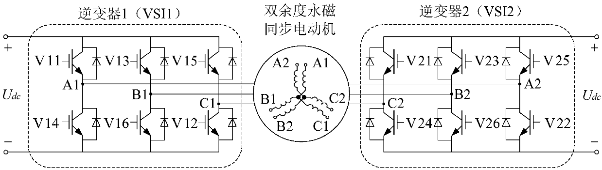 Double-redundancy permanent magnet synchronous motor coil inter-turn short-circuit online detection method