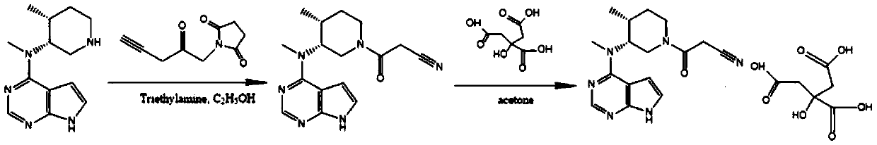 Method for preparingtofacitinib citrate