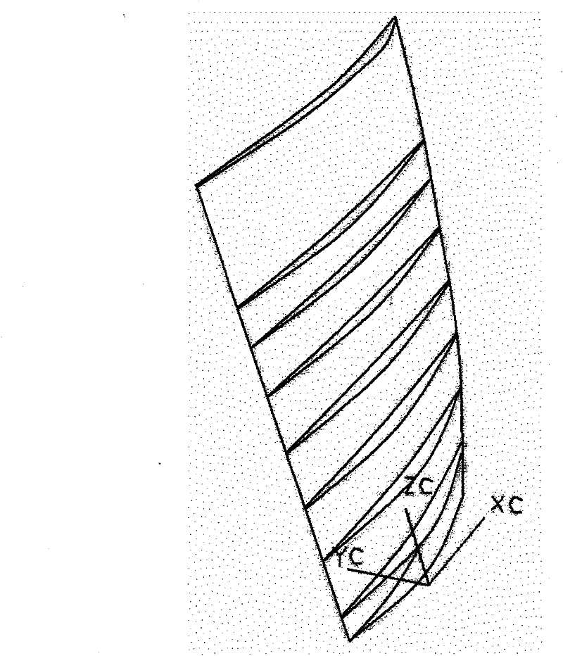 Blade body sectional surface design method for die forging blade