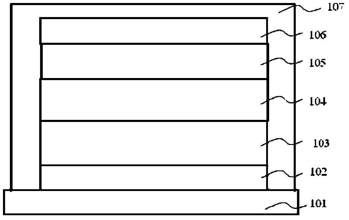 Organic light emitting device (OLED) and manufacturing method thereof