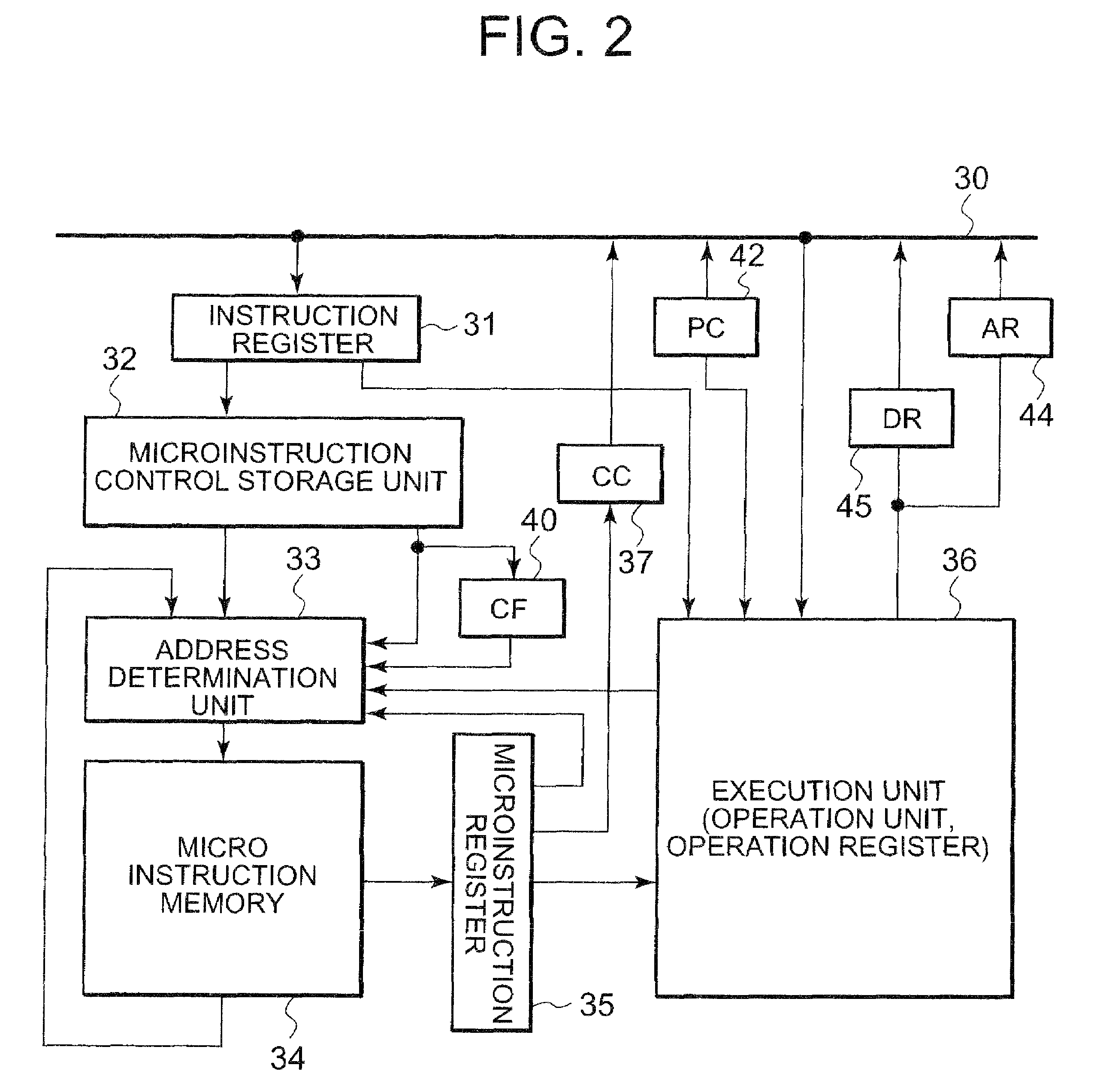 Information processing apparatus and method for accelerating information processing