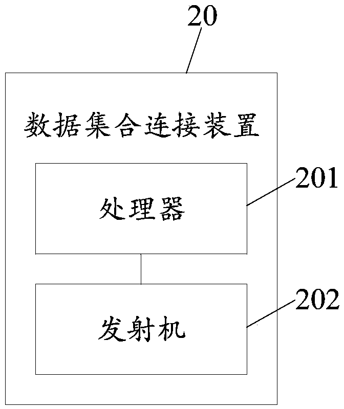 Method and device for aggregating and connecting data as well as database system