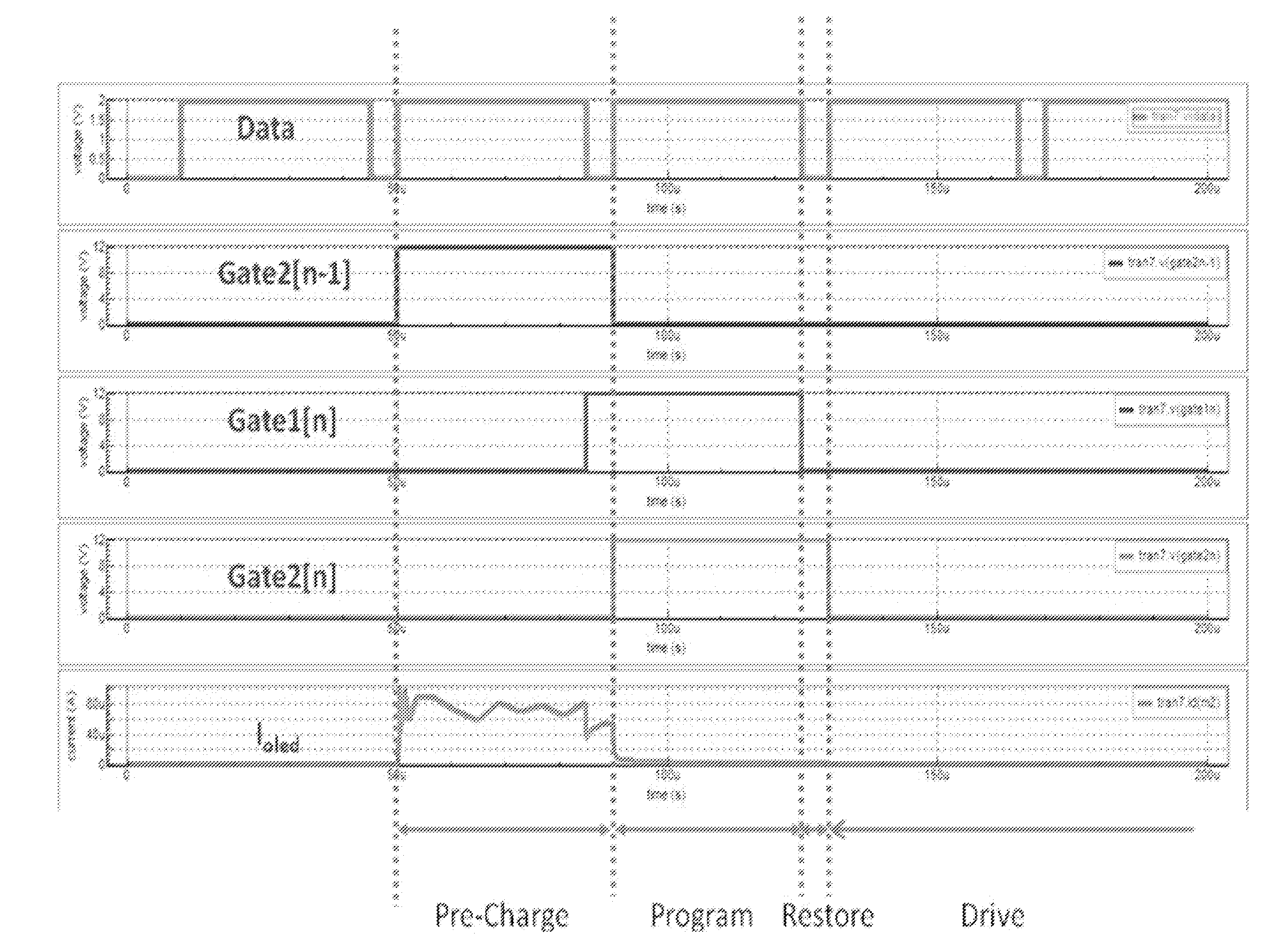 Amoled pixel driving circuit