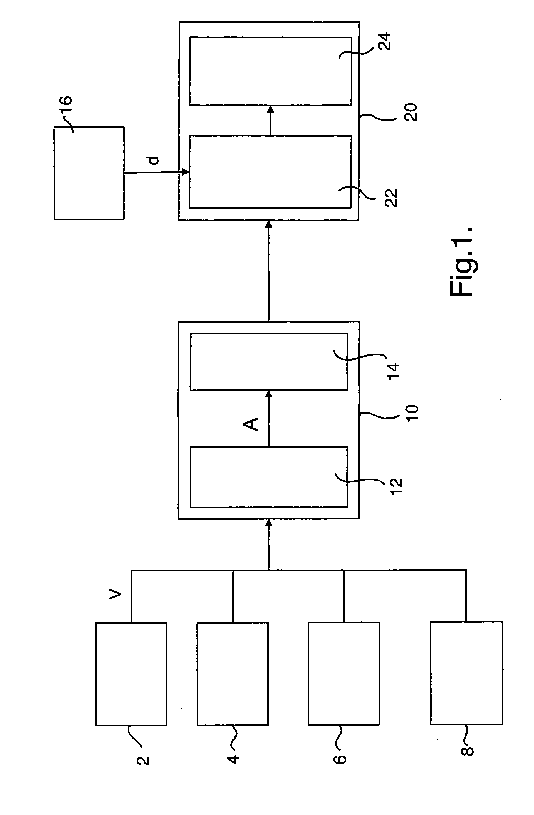 Method of controlling a driver assistance system and an associated apparatus