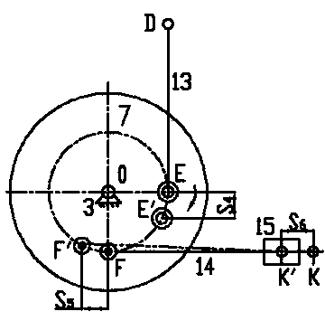 Motion conversion mechanism