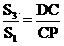 Motion conversion mechanism