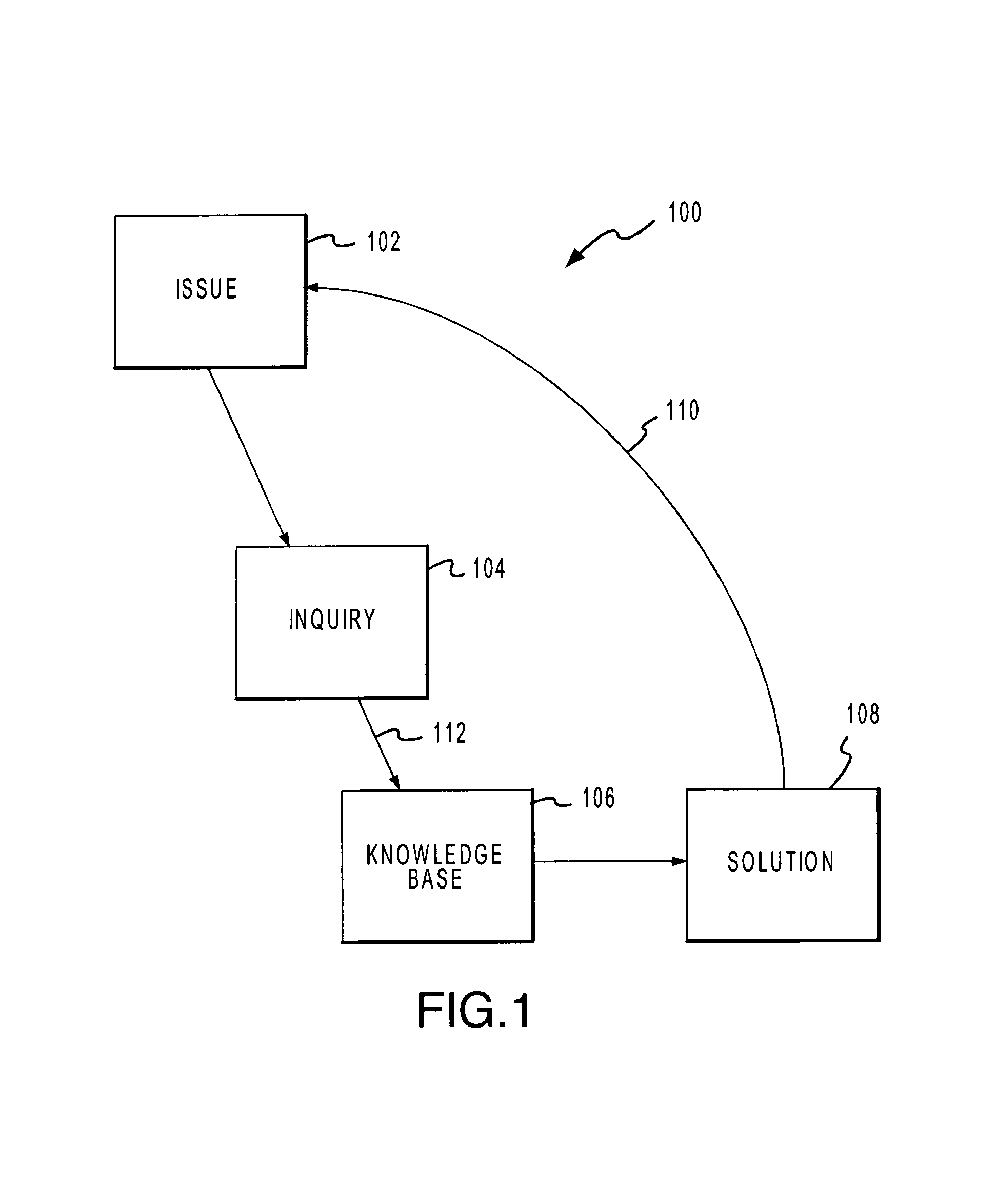Method and system for ergonomic assessment and reduction of workplace injuries