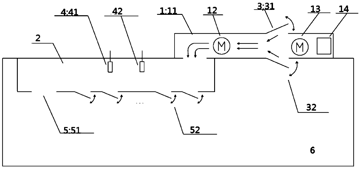 A train adjustable air supply control method