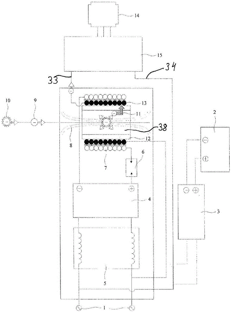 Device and process for generation of electrical energy
