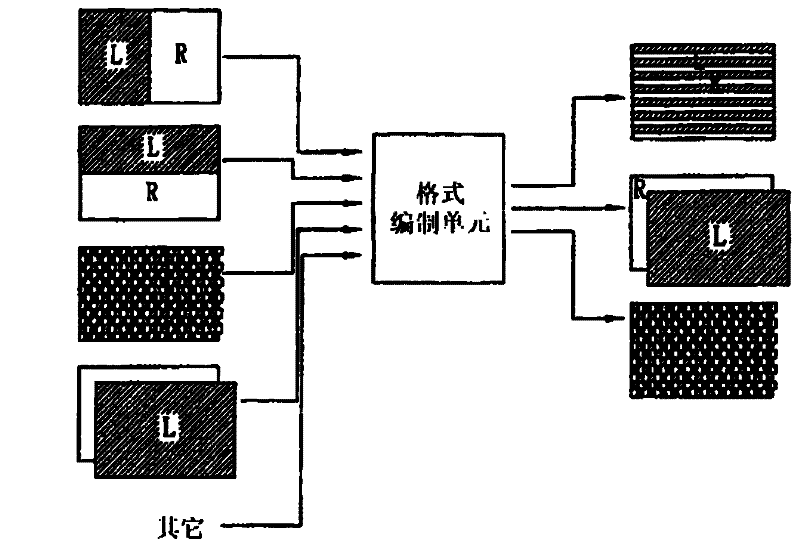 Stereoscopic image reproduction device and method for providing 3d user interface