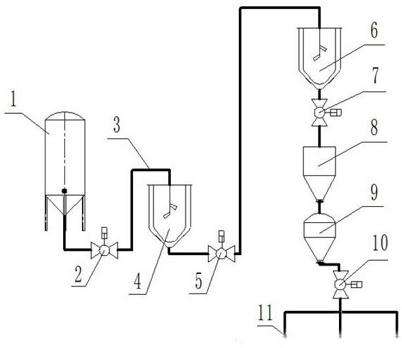 A kind of adhesive spraying method