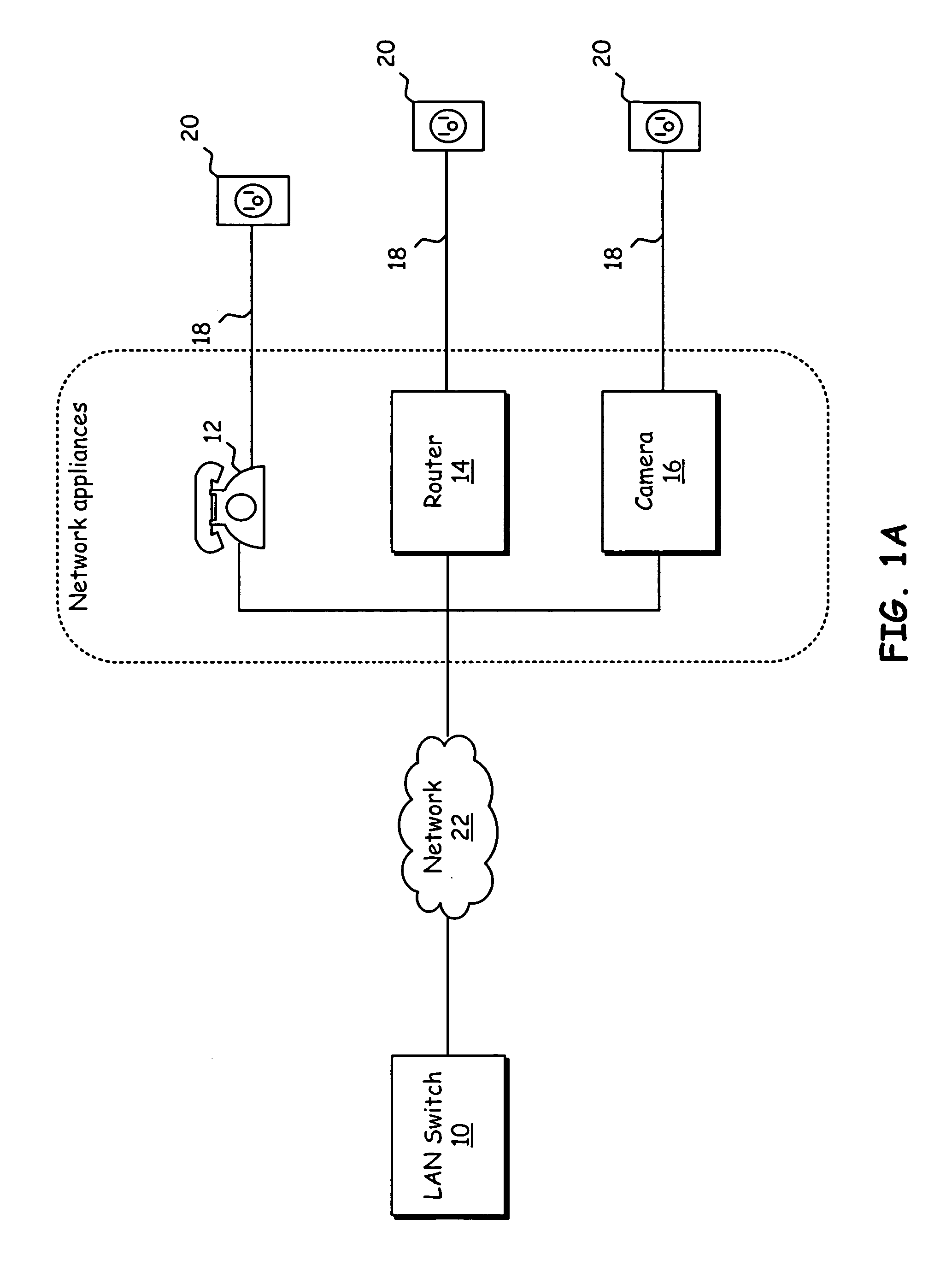 Method for dynamic insertion loss control for 10/100/1000 mhz ethernet signaling