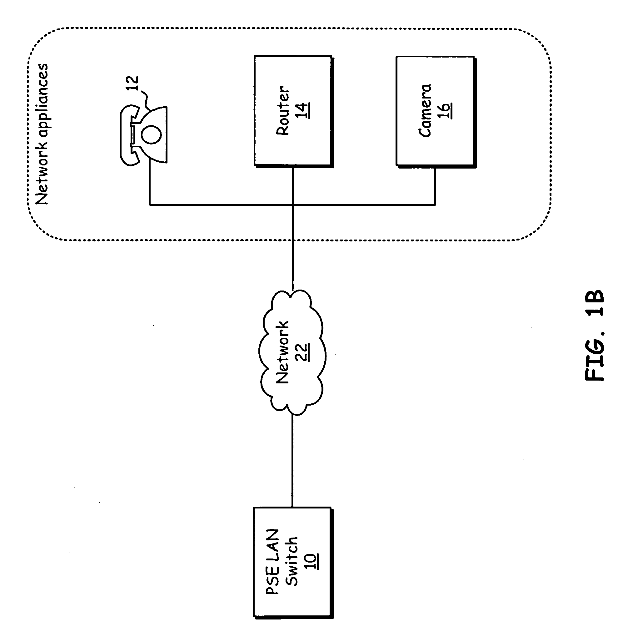 Method for dynamic insertion loss control for 10/100/1000 mhz ethernet signaling