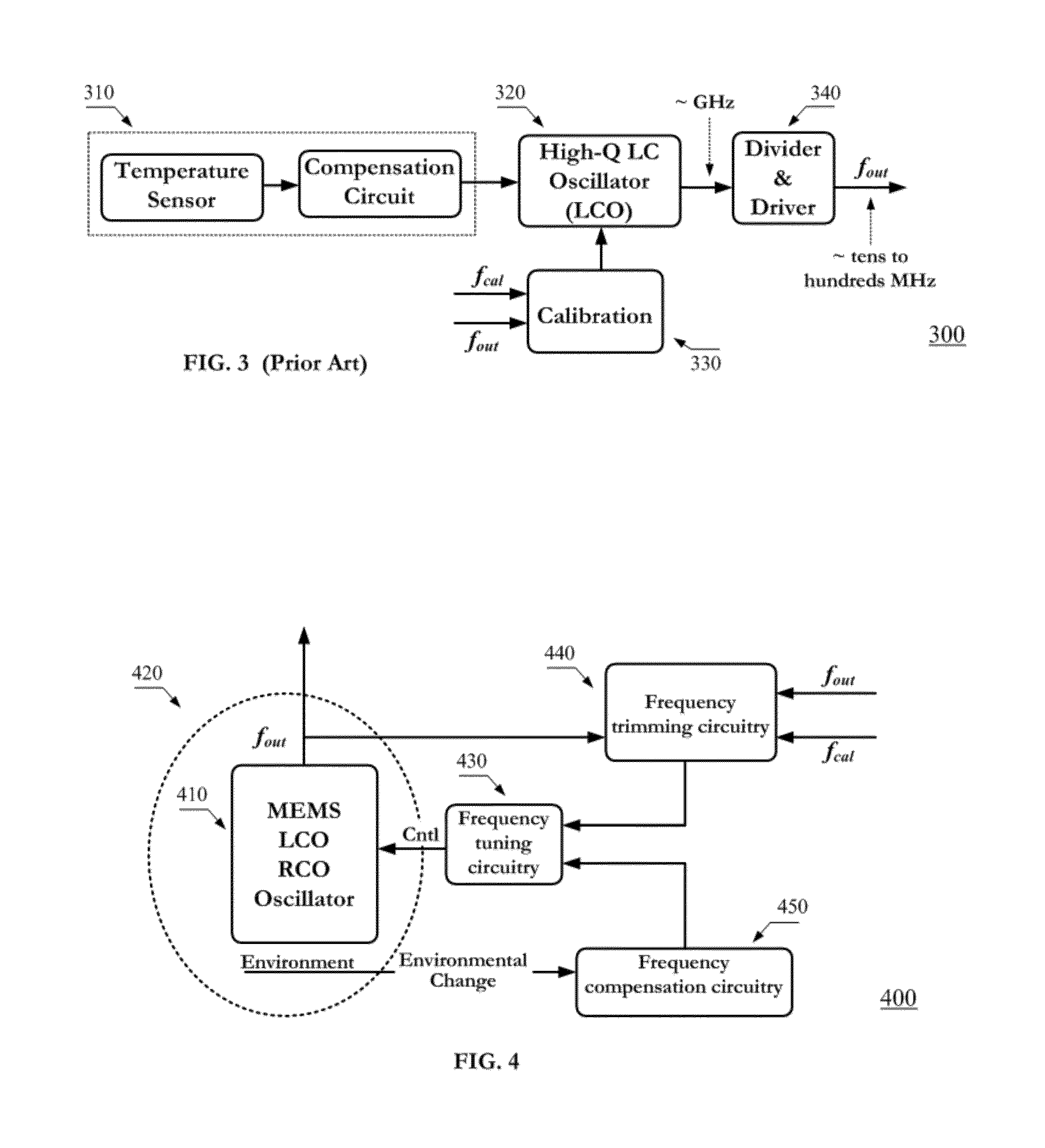 Circuit and method of using time-average-frequency direct period syntheszier for improving crystal-less frequency generator frequency stability
