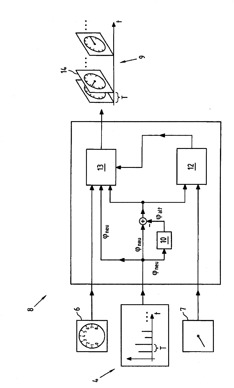 Method and device for producing image information