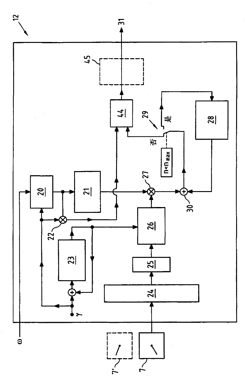 Method and device for producing image information