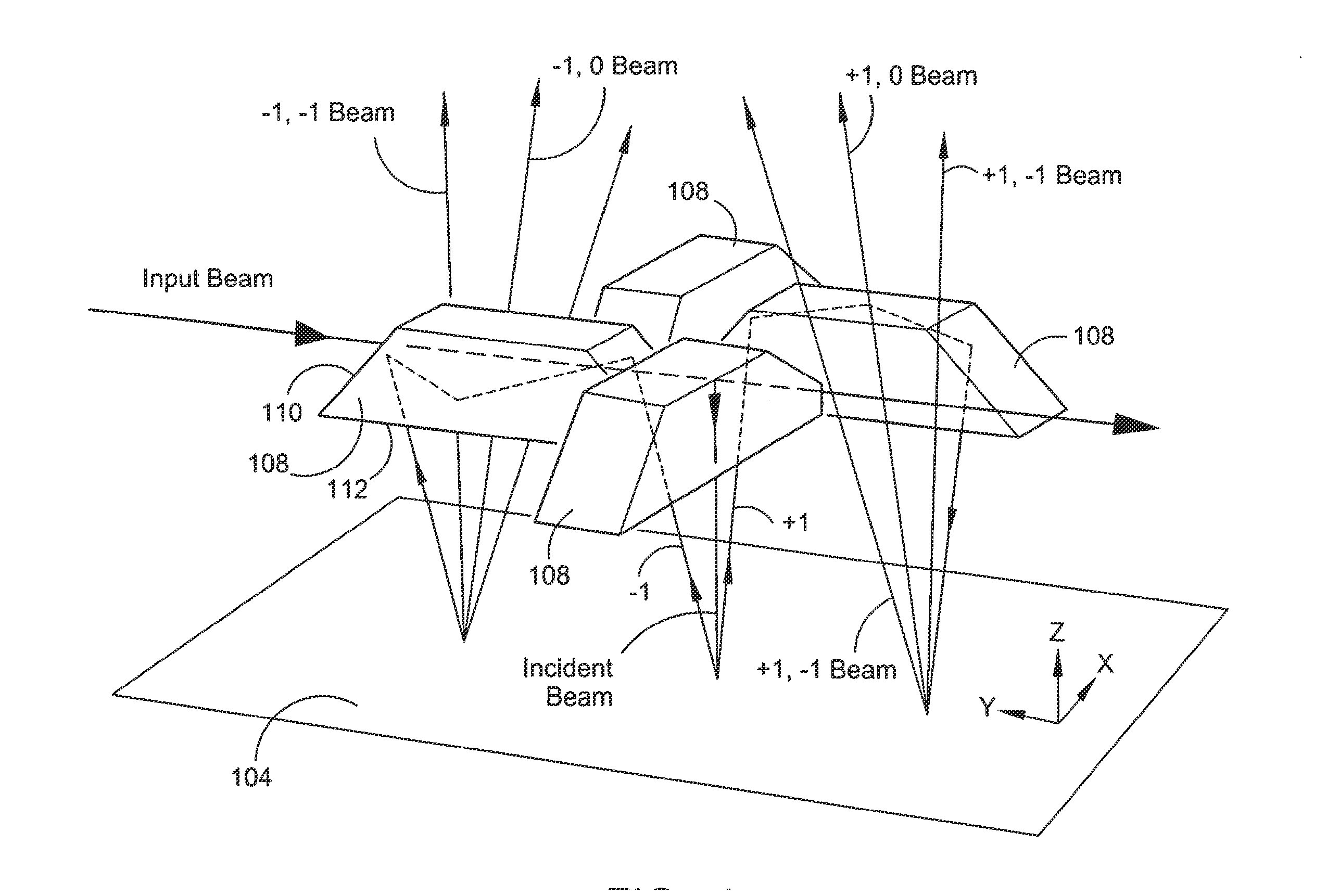 Two-dimensional encoder system and method