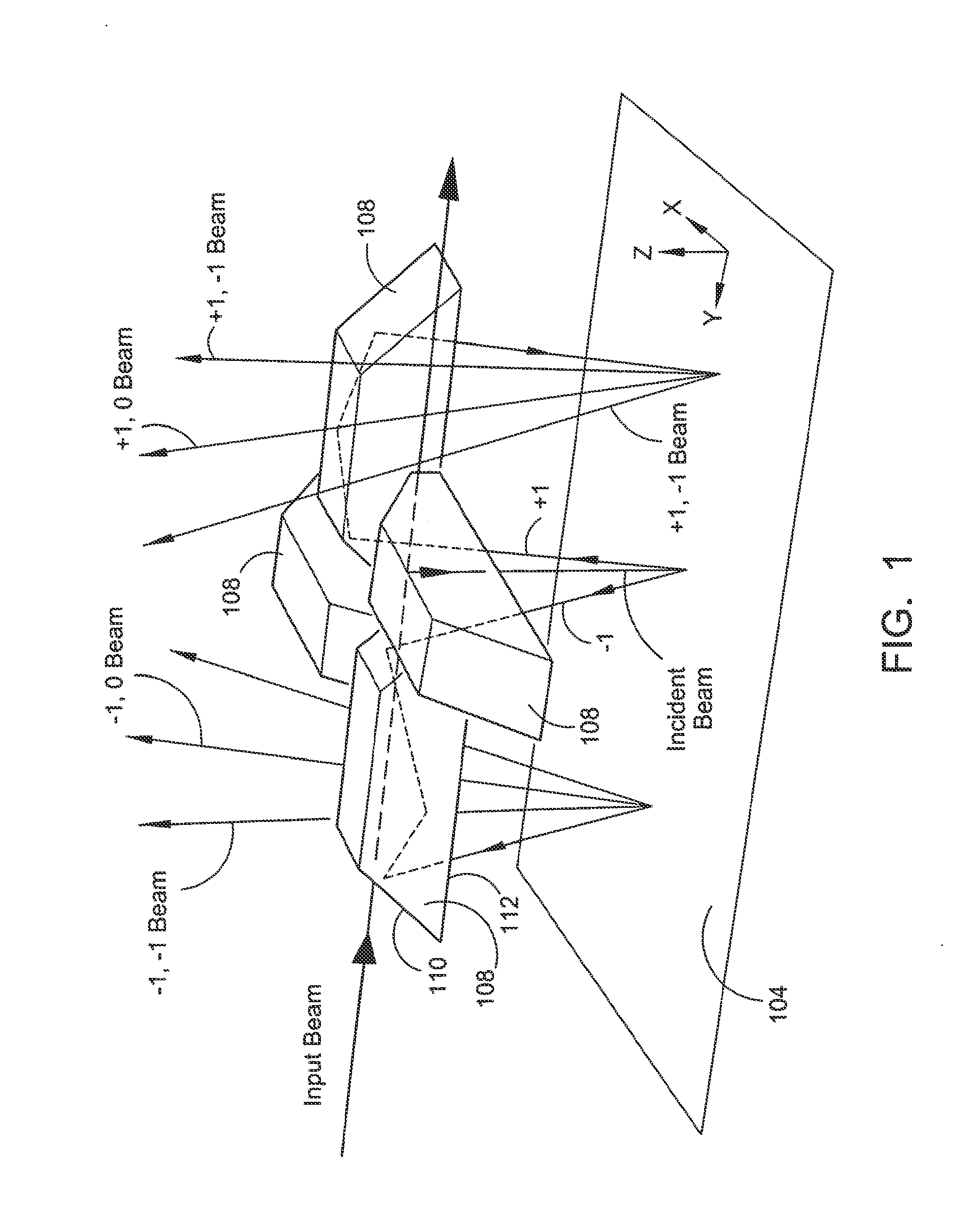 Two-dimensional encoder system and method