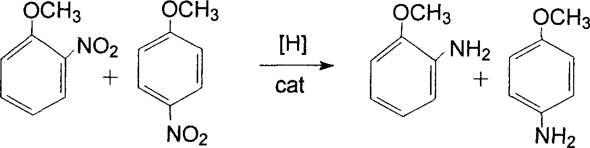 Tech. of preparing amino benz methyl-phenoxide by nitro methyl-phenoxide mixture catalyzing hydrogenation